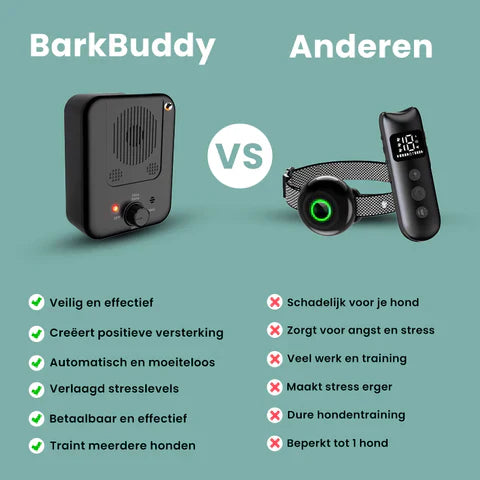 BarkBuddy | Automatische Blafstopper